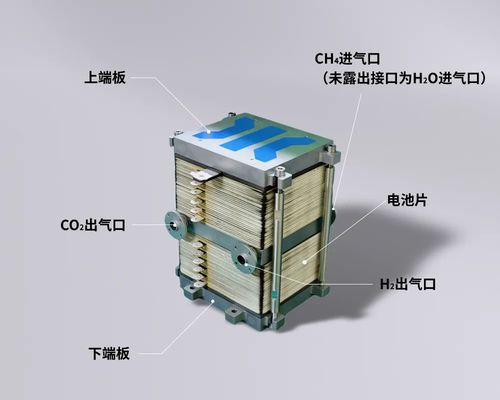 氫能周報(bào) 國(guó)內(nèi)版130期 0624 0630