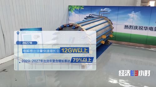 爆發(fā)式增長 國產(chǎn)氫能產(chǎn)品 火 到國外 售價(jià)僅為歐洲同類產(chǎn)品一半